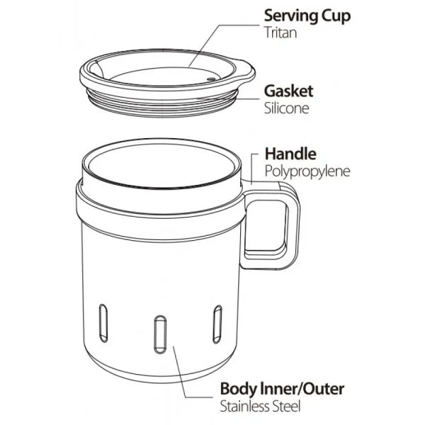 ماگ دسته دار 350 میلی لیتری سانتکو Santeco – Kemi Mug - تصویر 2