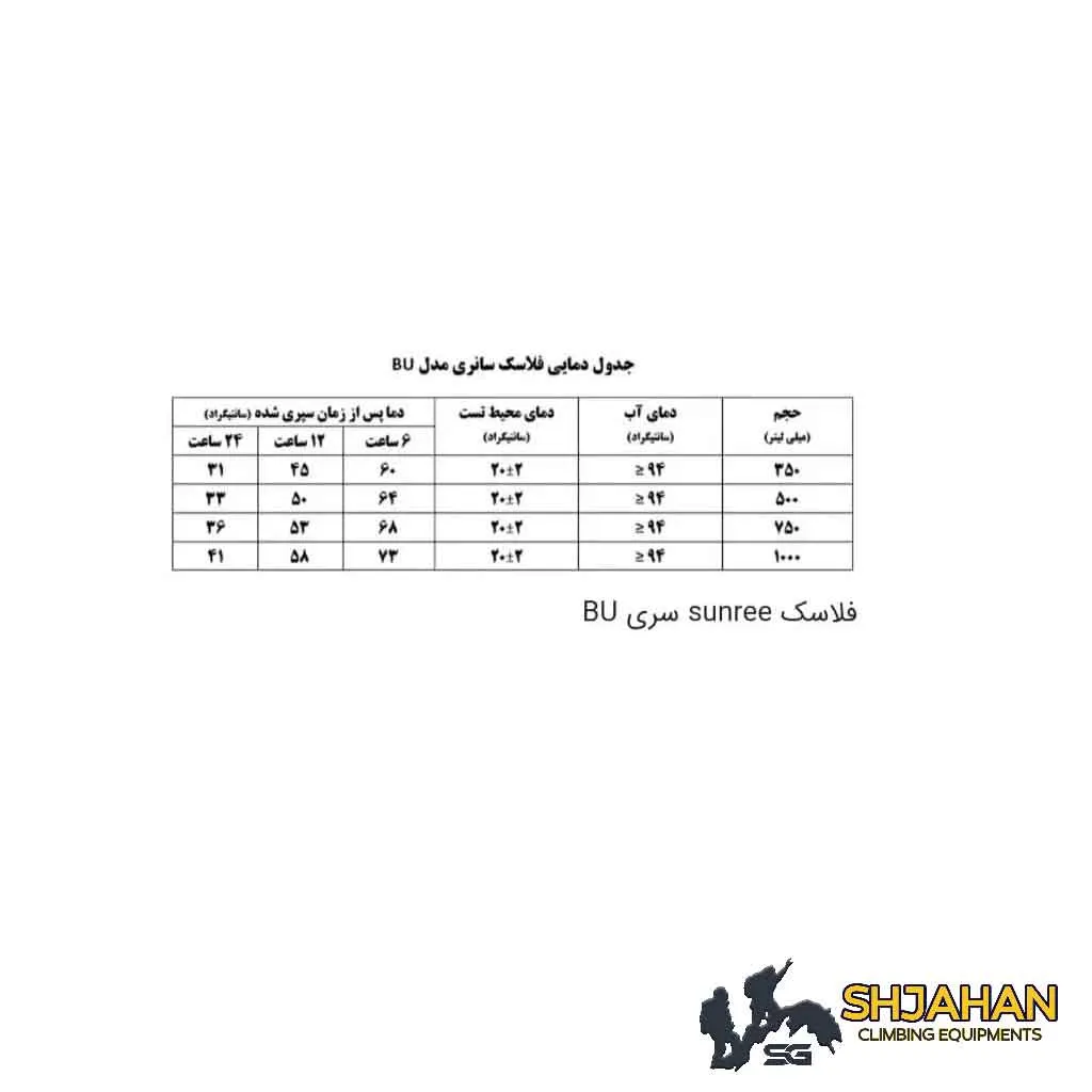 فلاسک سانری مدل BU 1000 - تصویر 4