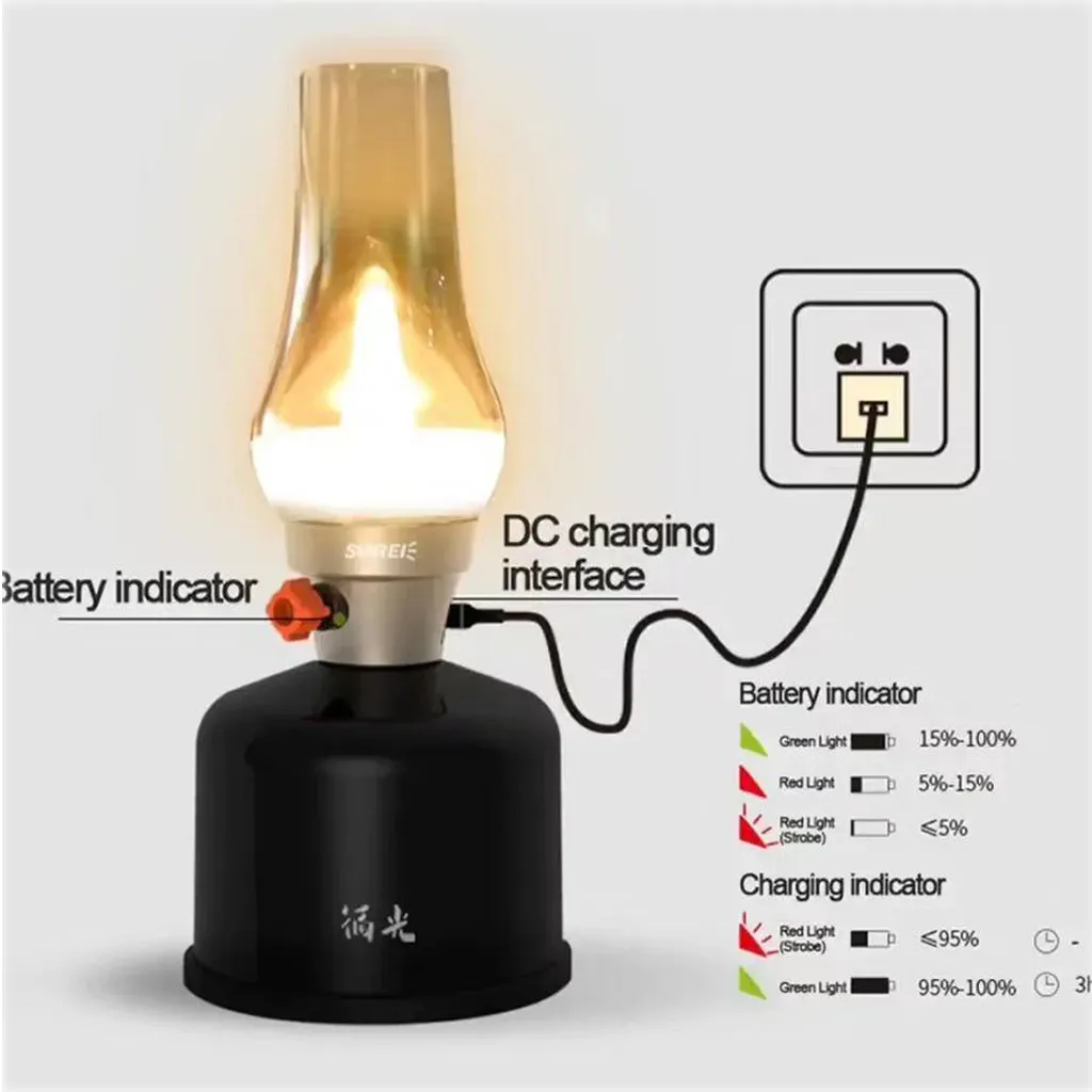 فانوس سانری مدل گرین لایت 2019 Green Light - تصویر 2