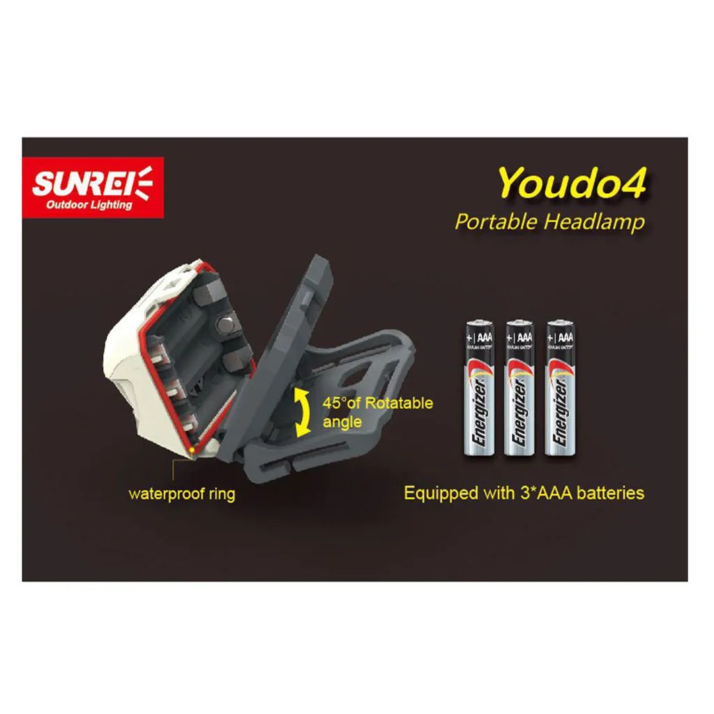 چراغ پیشانی سانری مدل YOUDO4 - تصویر 6