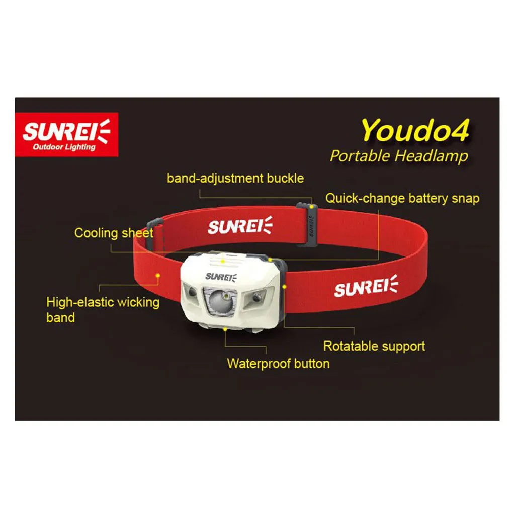 چراغ پیشانی سانری مدل YOUDO4 - تصویر 7