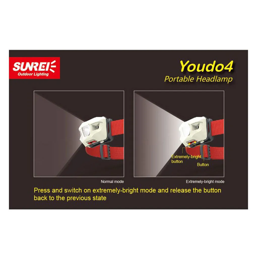 چراغ پیشانی سانری مدل YOUDO4 - تصویر 8