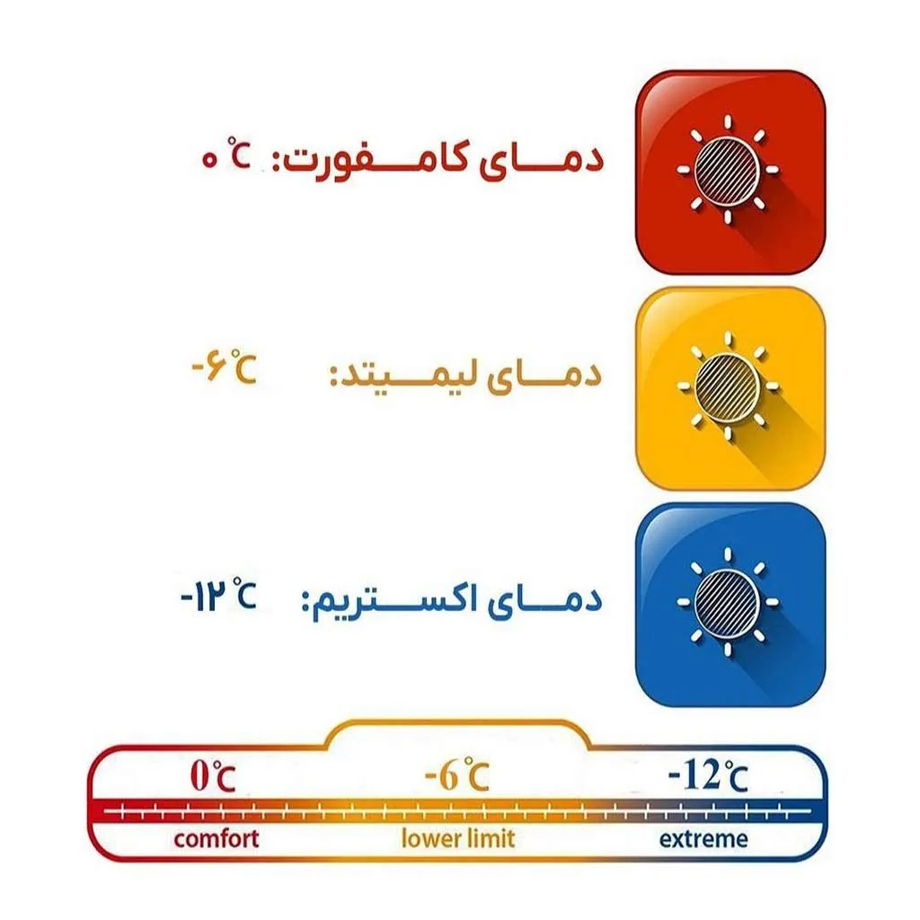 کاپشن ادونچر الیاف مردانه - تصویر 12