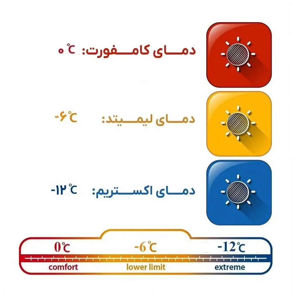 کاپشن ادونچر الیاف زنانه لانگ - تصویر 9