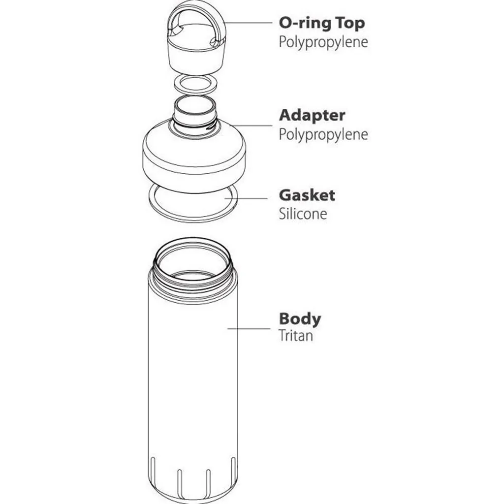 بطری سانتکو (قمقمه ) مدل Ocean Bottle 946 - تصویر 11