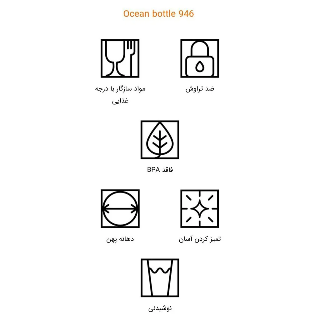 بطری سانتکو (قمقمه ) مدل Ocean Bottle 946 - تصویر 12