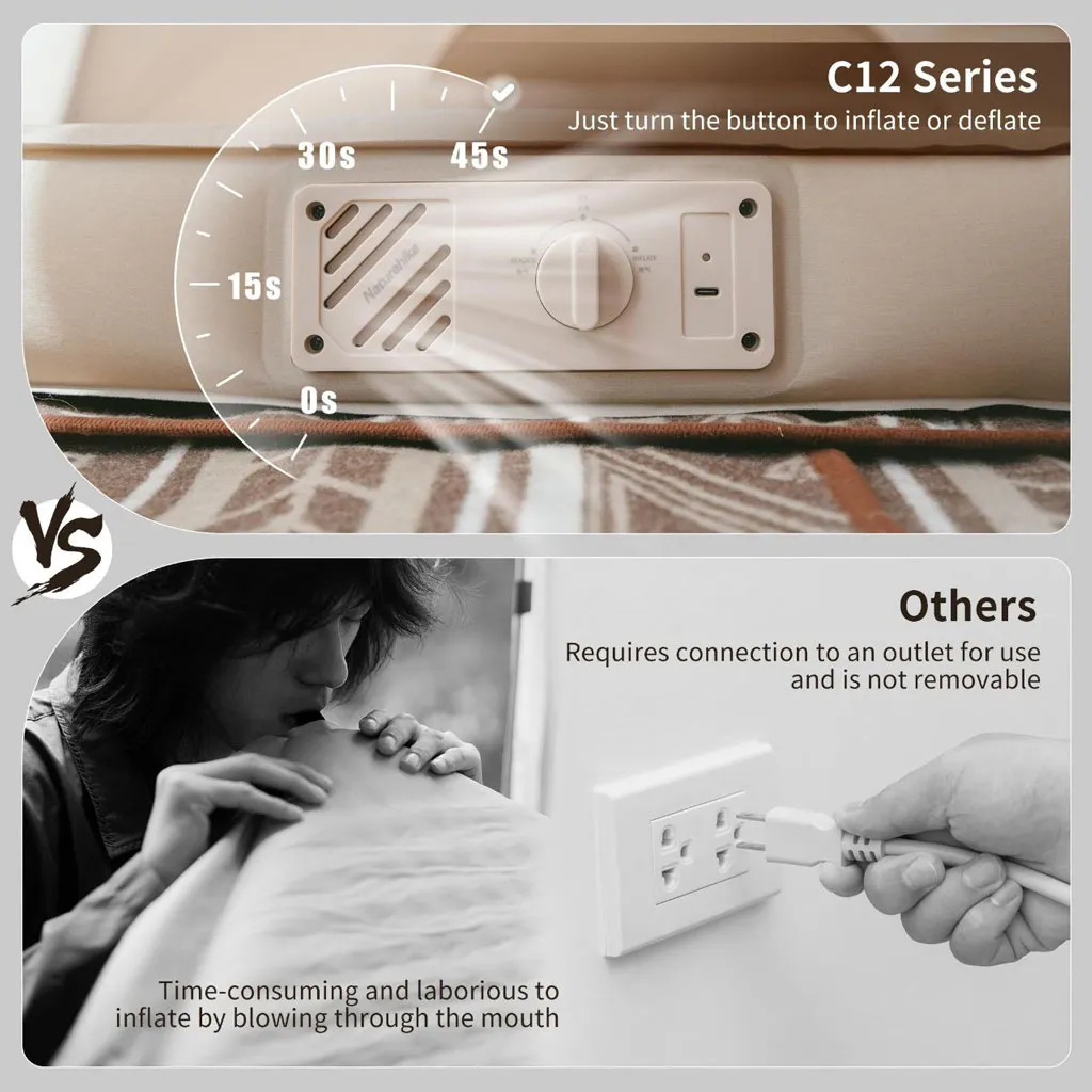 زیرانداز بادی الیافی + پمپ خودکار نیچرهایک مدل CNH2200WS011 - تصویر 7