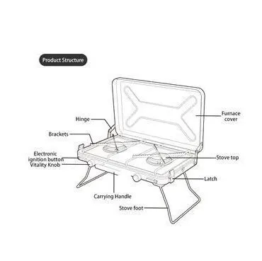 اجاق گاز دوبل Naturehike Glamping CNH22CJ046 کد 275 (نیچرهایک) - تصویر 11